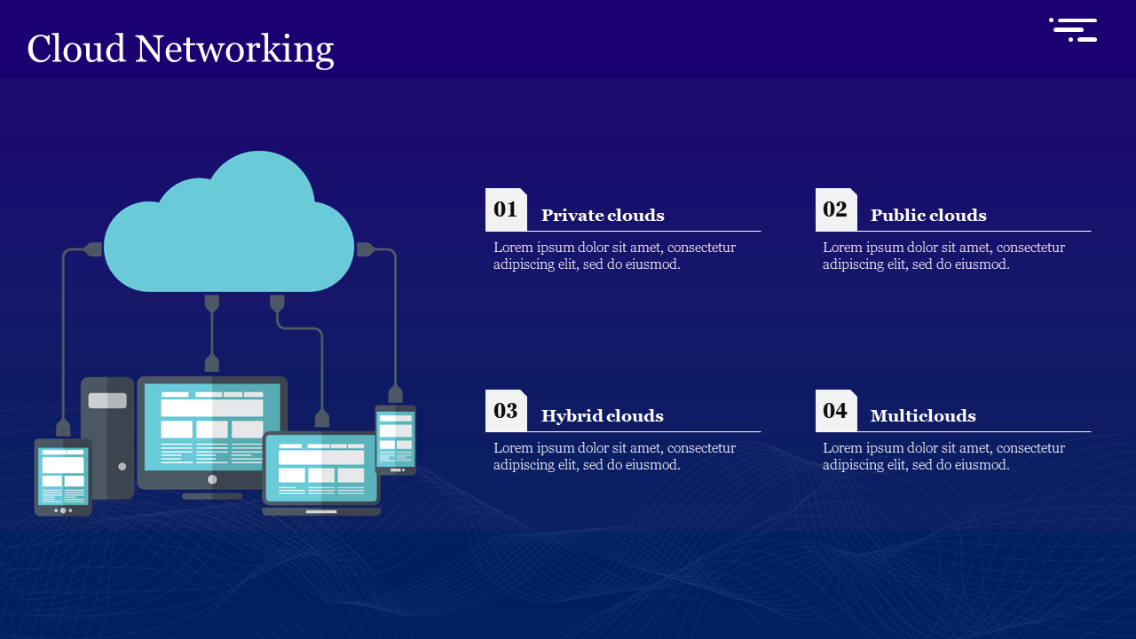 A cloud connected to various devices representing cloud networking and four numbered captions, set on a blue background.