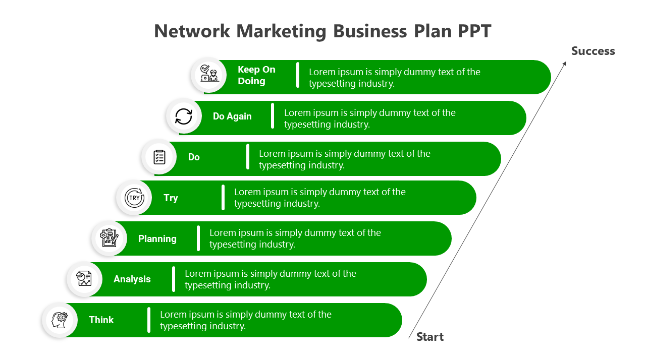 Green step-by-step process graphic for a network marketing business plan, from think to keep on doing with text placeholders.