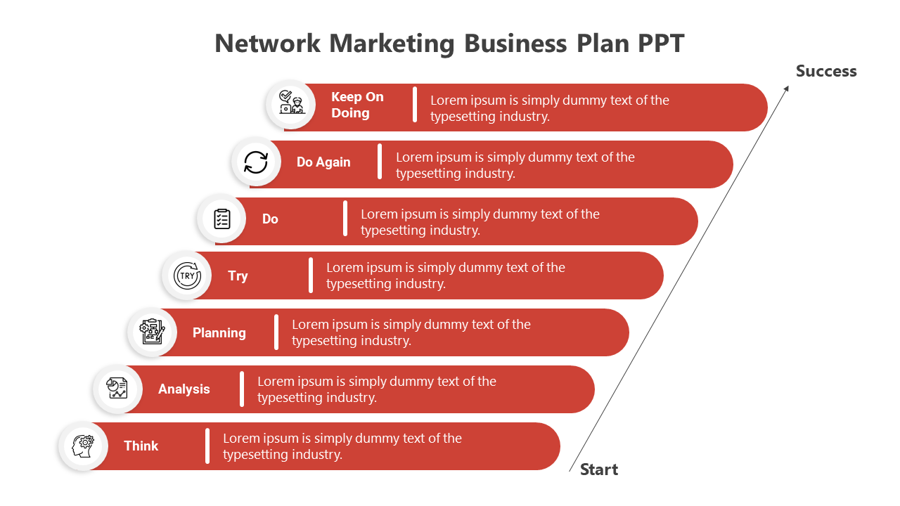 Visual comparison of four network marketing compensation plans with icons and captions for each type.