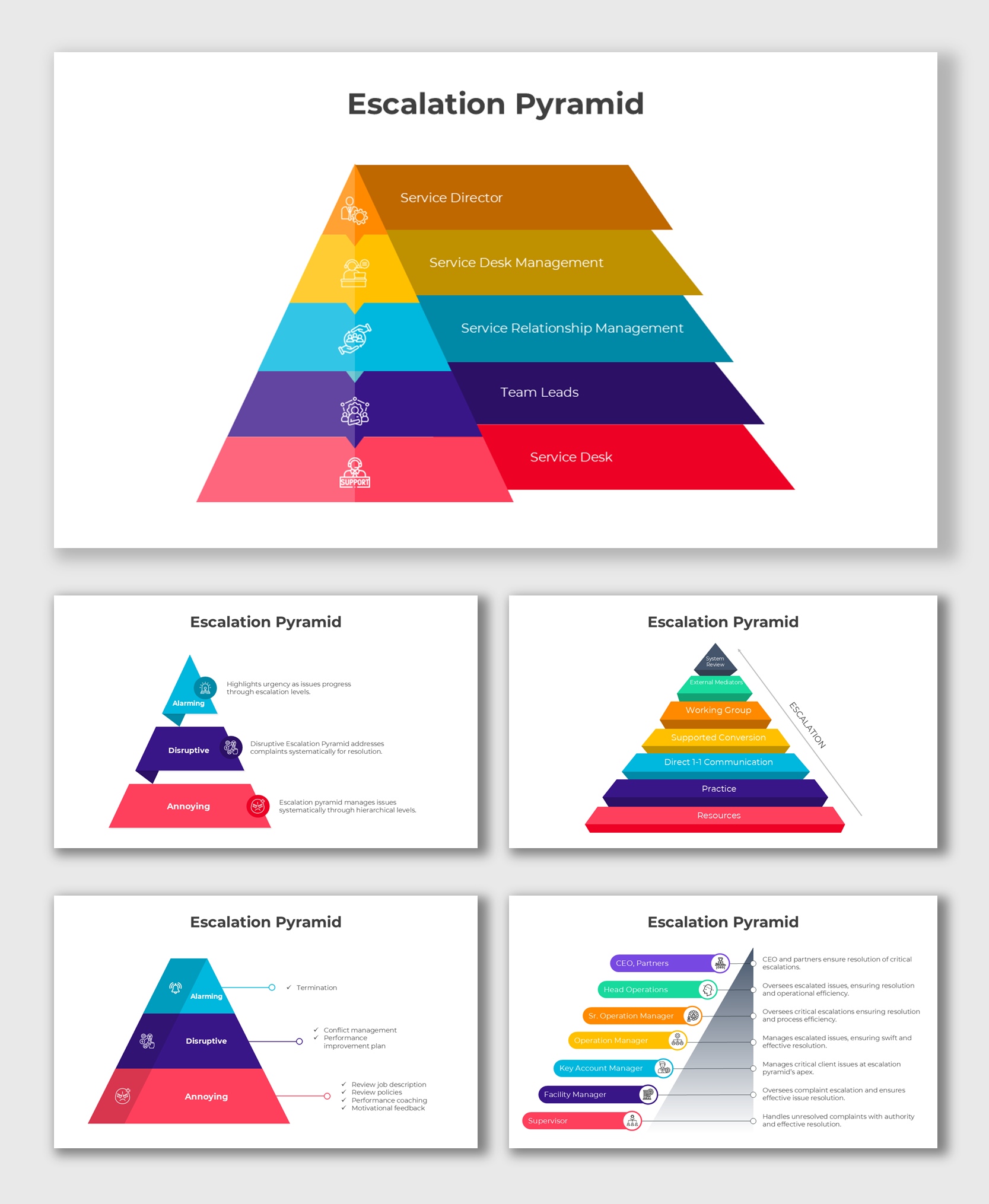 Get The Escalation Pyramid Powerpoint And Canva Template