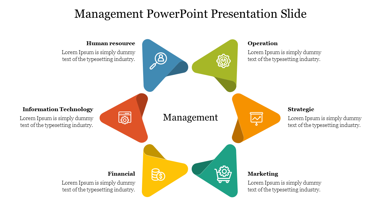 Colorful circular flowchart representing management areas from Human Resources to marketing with icons.