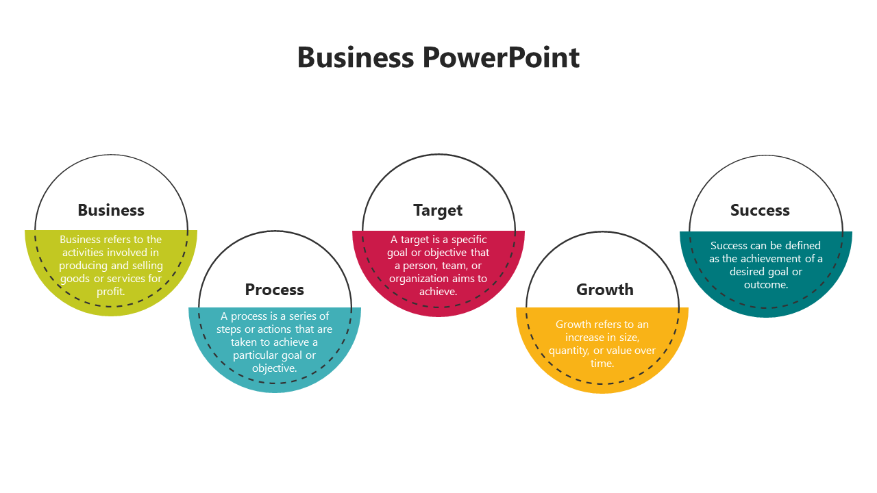 Business slide with circular icons in green, blue, red, yellow, and teal, connected in a linear layout.