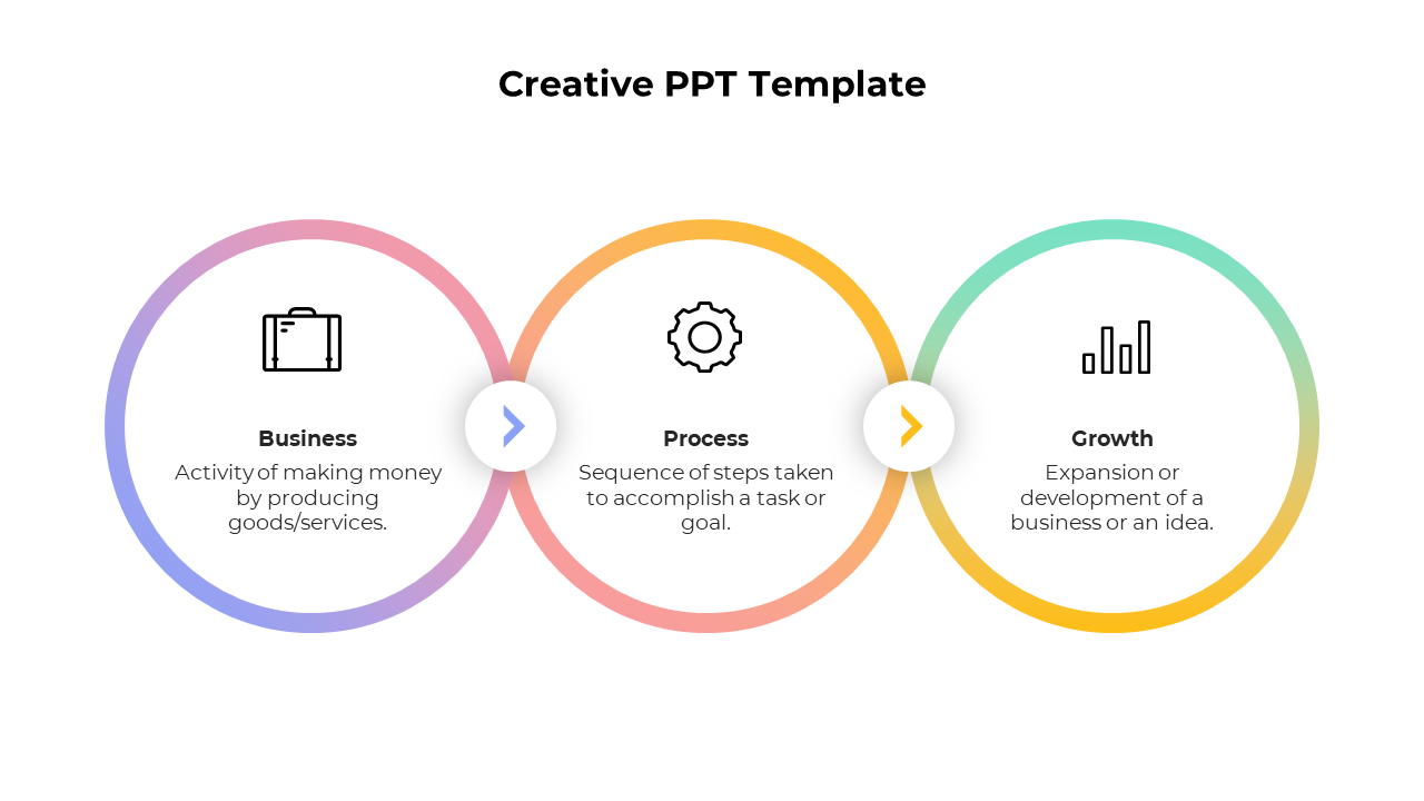 Creative template featuring a flow from business to growth through process, represented with colorful circular designs.