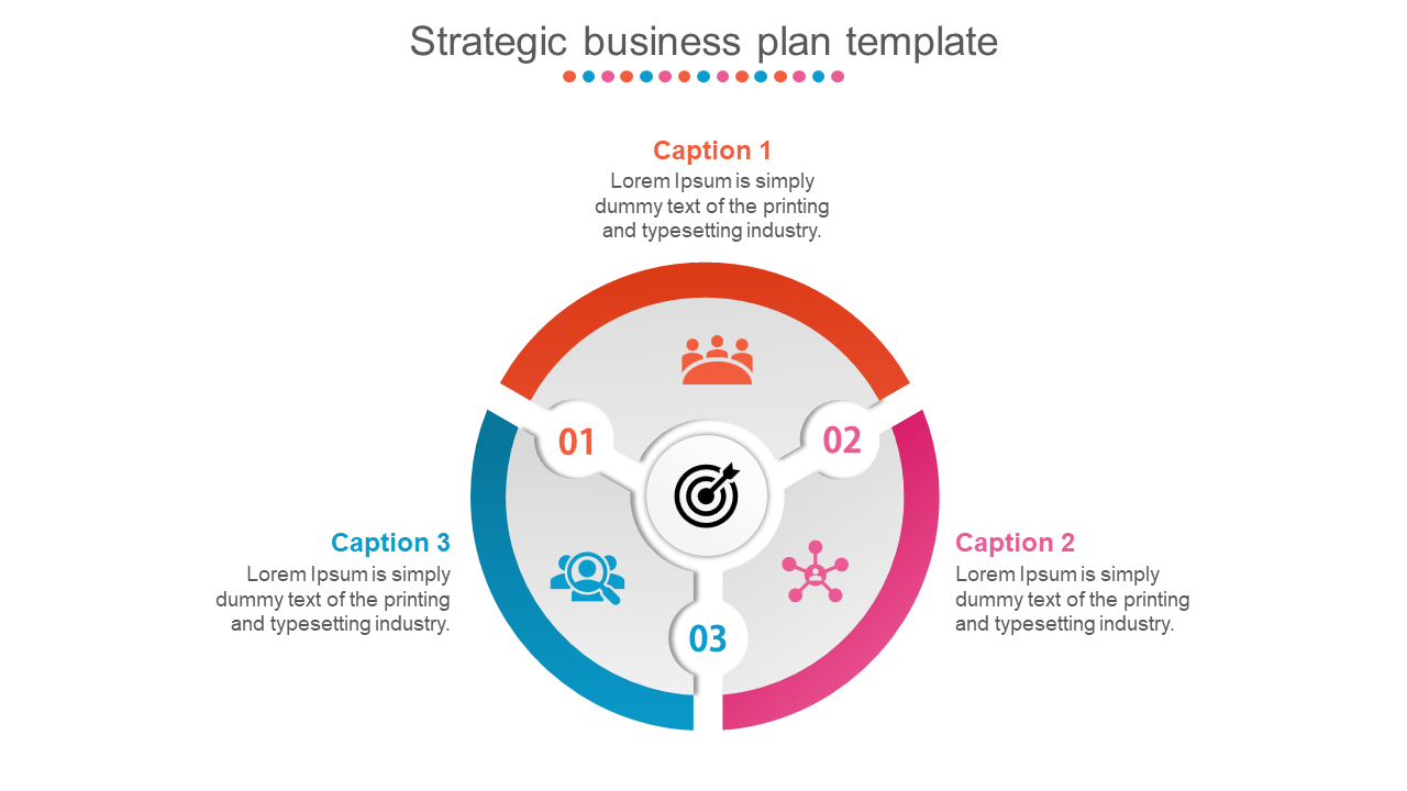 Circular diagram divided into three numbered sections in orange, pink, and blue, each containing icon and captions.