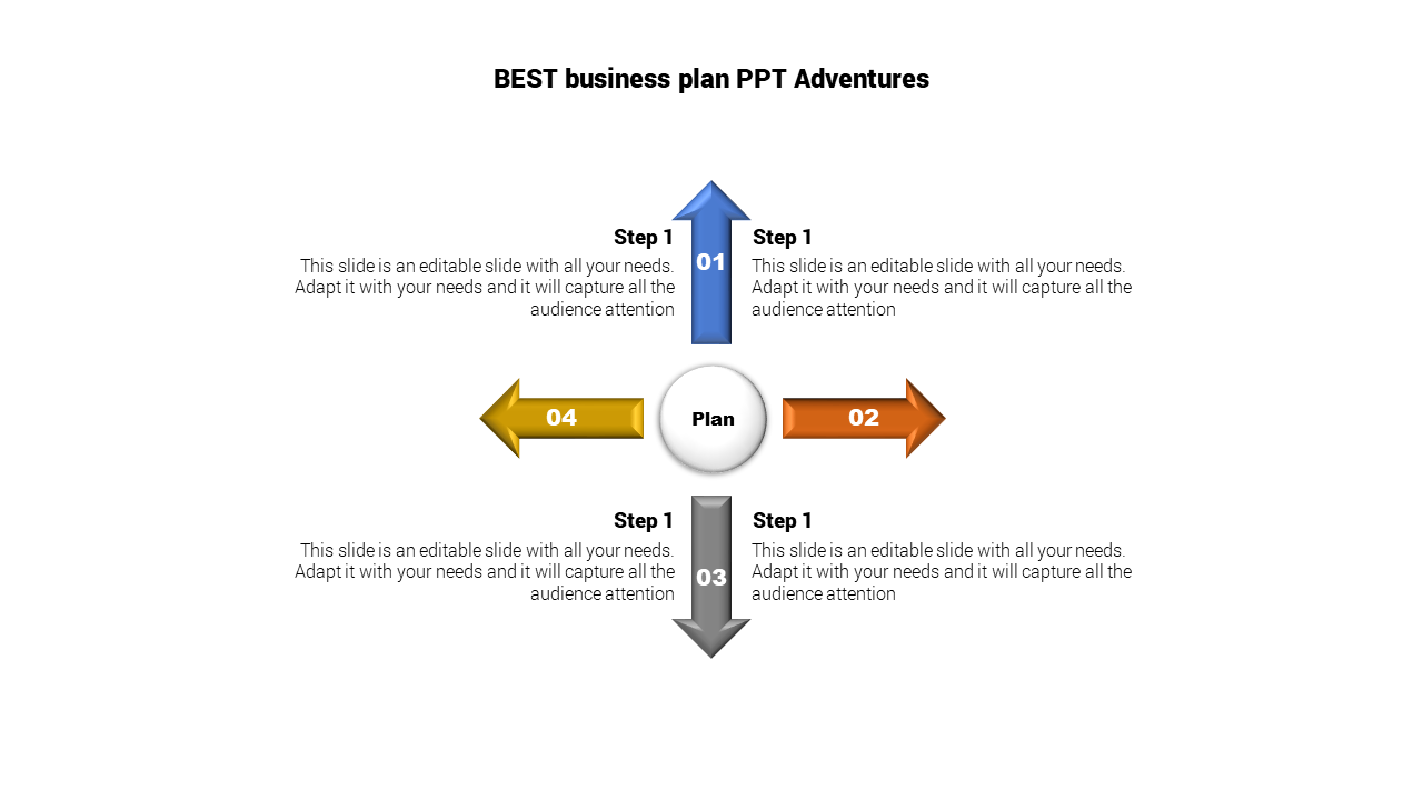 Infographic with four colored arrows depicting sequential business plan around a central circle.