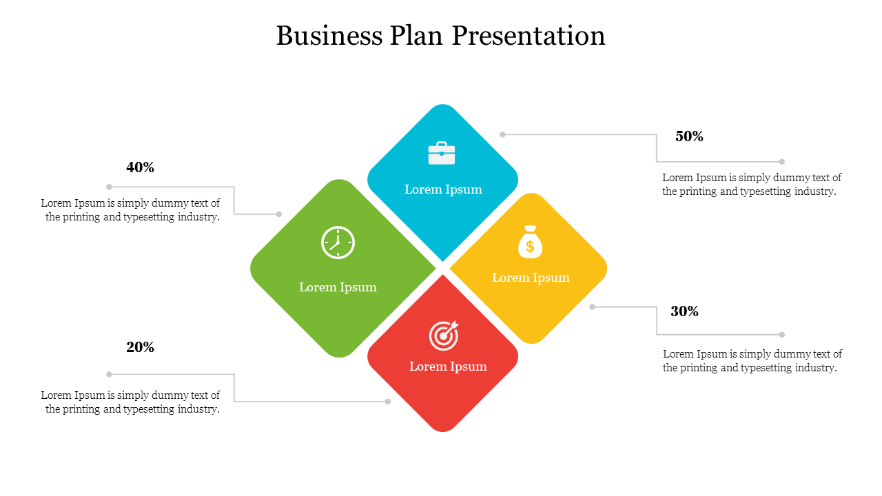 Business slide with four colored diamond shapes arranged in a square layout, each containing an icon and a percentage.