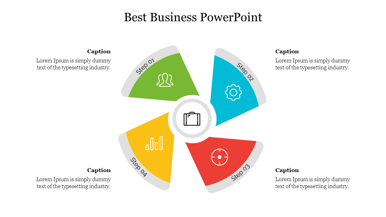 Business process diagram featuring four colored segments radiating from a central icon each with caption areas.