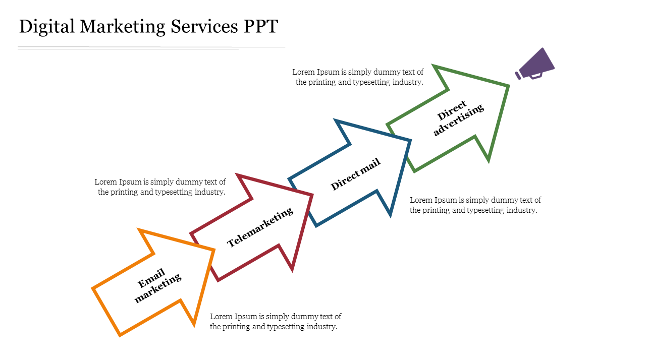 PowerPoint slide featuring arrows representing digital marketing services from email marketing to direct advertising.