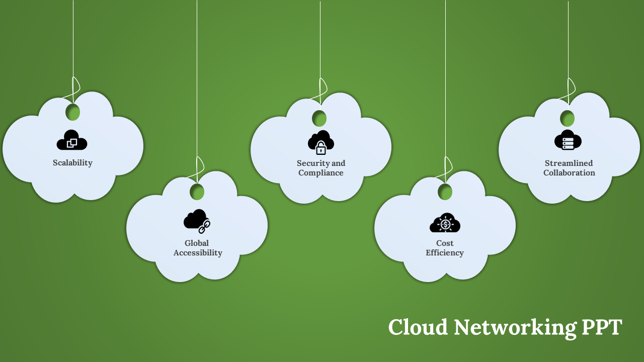 Editable Cloud Networking PPT Templates And Google Slides Themes