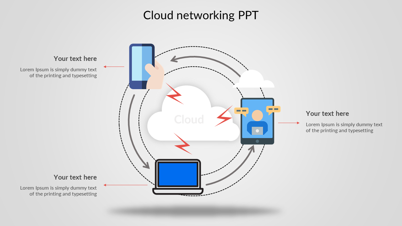 Cloud networking diagram with central cloud icon connected to various devices, including a smartphone, tablet, and laptop.