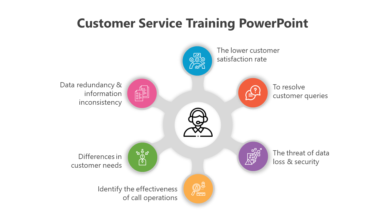 Colorful diagram slide illustrating eight key elements of customer service training with color coded icons.