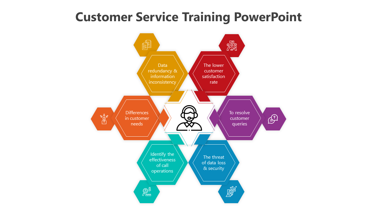 Colorful hexagonal diagram slide showing key points for customer service training with icons and text description.