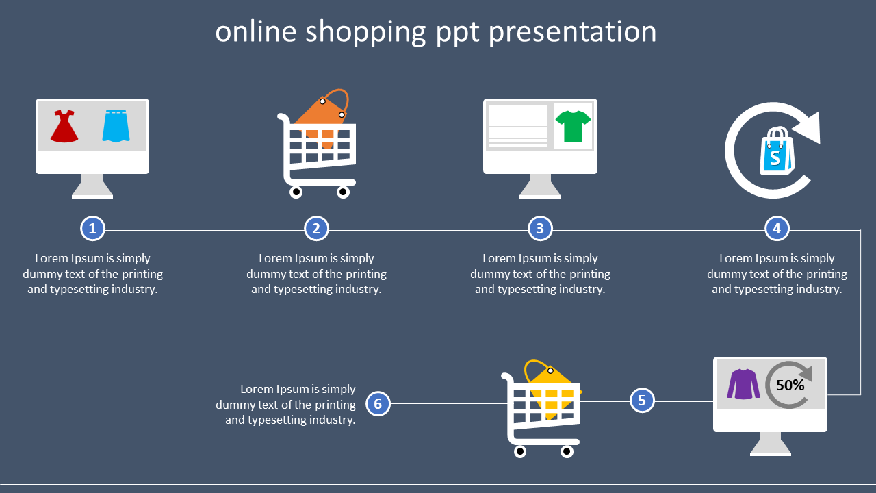 Online shopping process flow chart slide showing steps with icons and placeholder text on a dark backdrop.