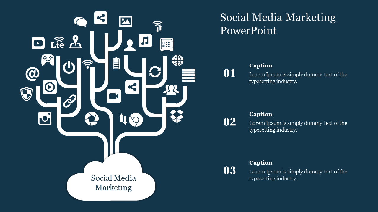 Slide with a tree shaped graphic of social media icons and three numbered sections on a dark blue background.