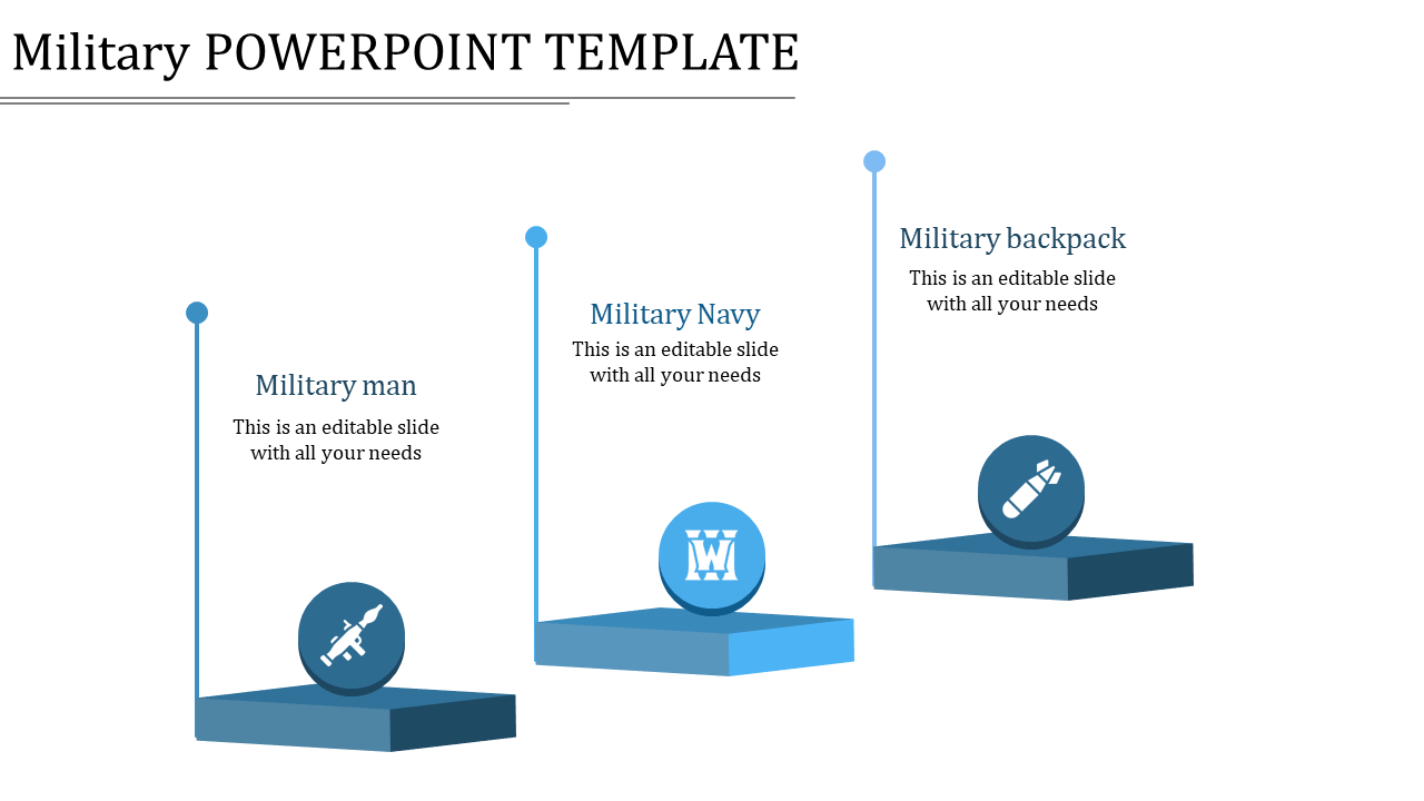 Comprehensive Military PowerPoint Template for Defense Use