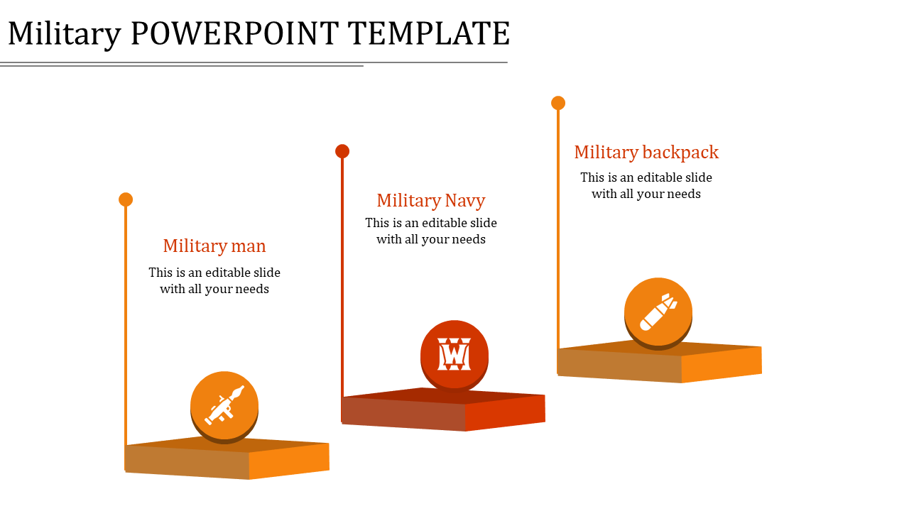 Advanced Military PowerPoint Template for Missions