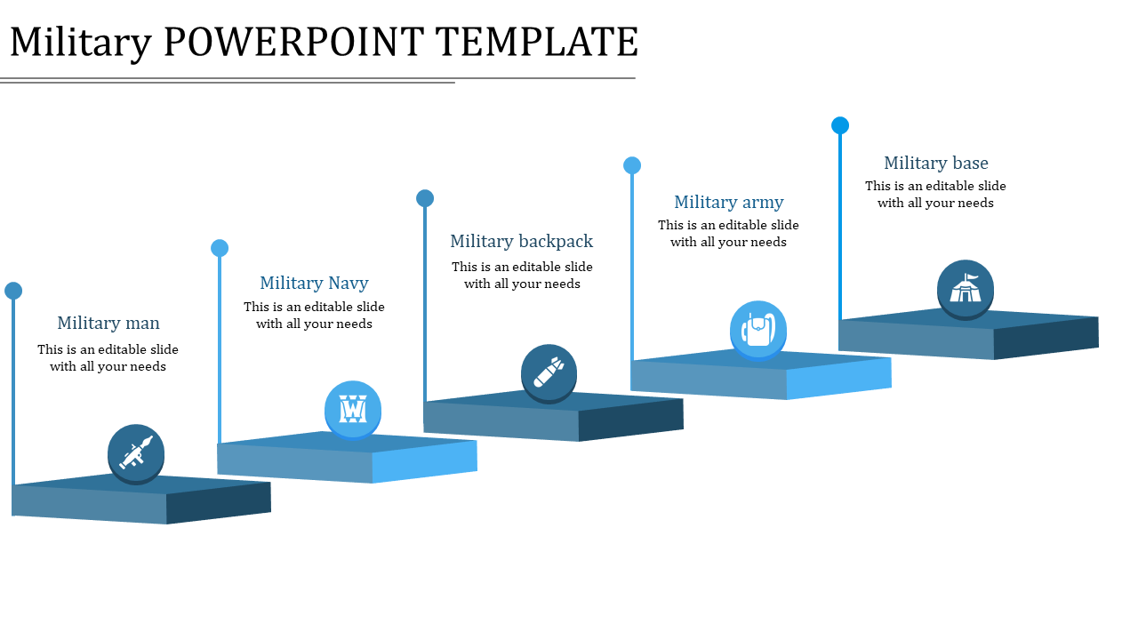 Slide featuring five blue platforms, each featuring an icon and label related to military elements.