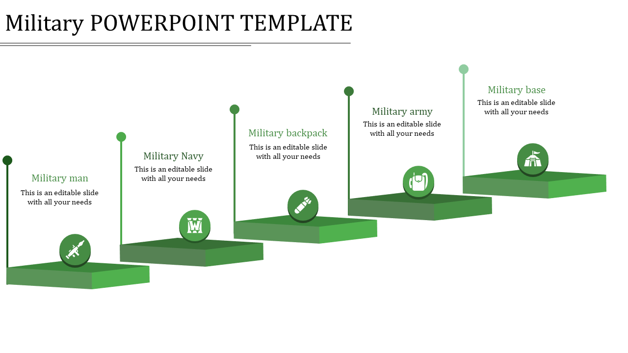 Five-step military presentation template with green platforms and icons arranged in a rising sequence.