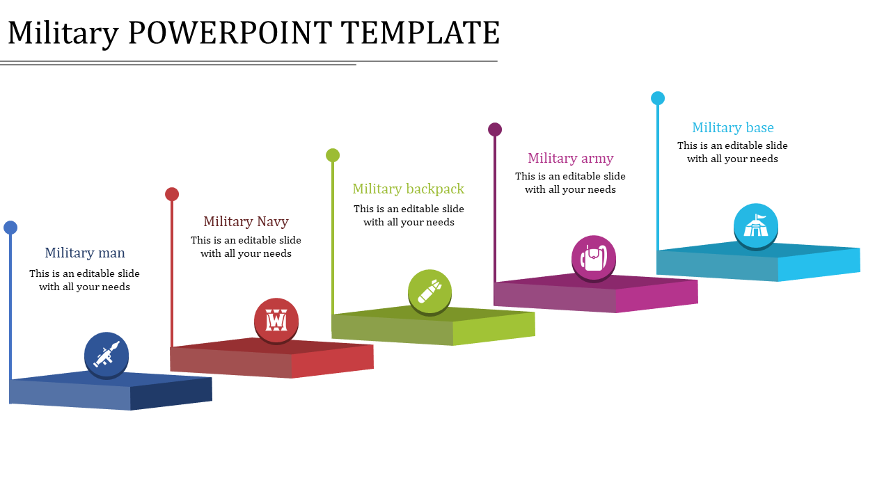 Customized Military PowerPoint Template and Google Slides Themes