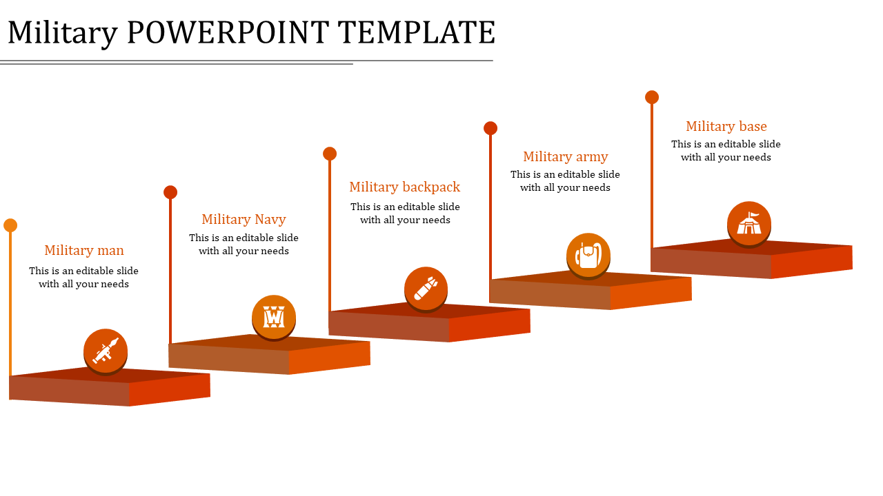 Professional Military PowerPoint Template for Briefings