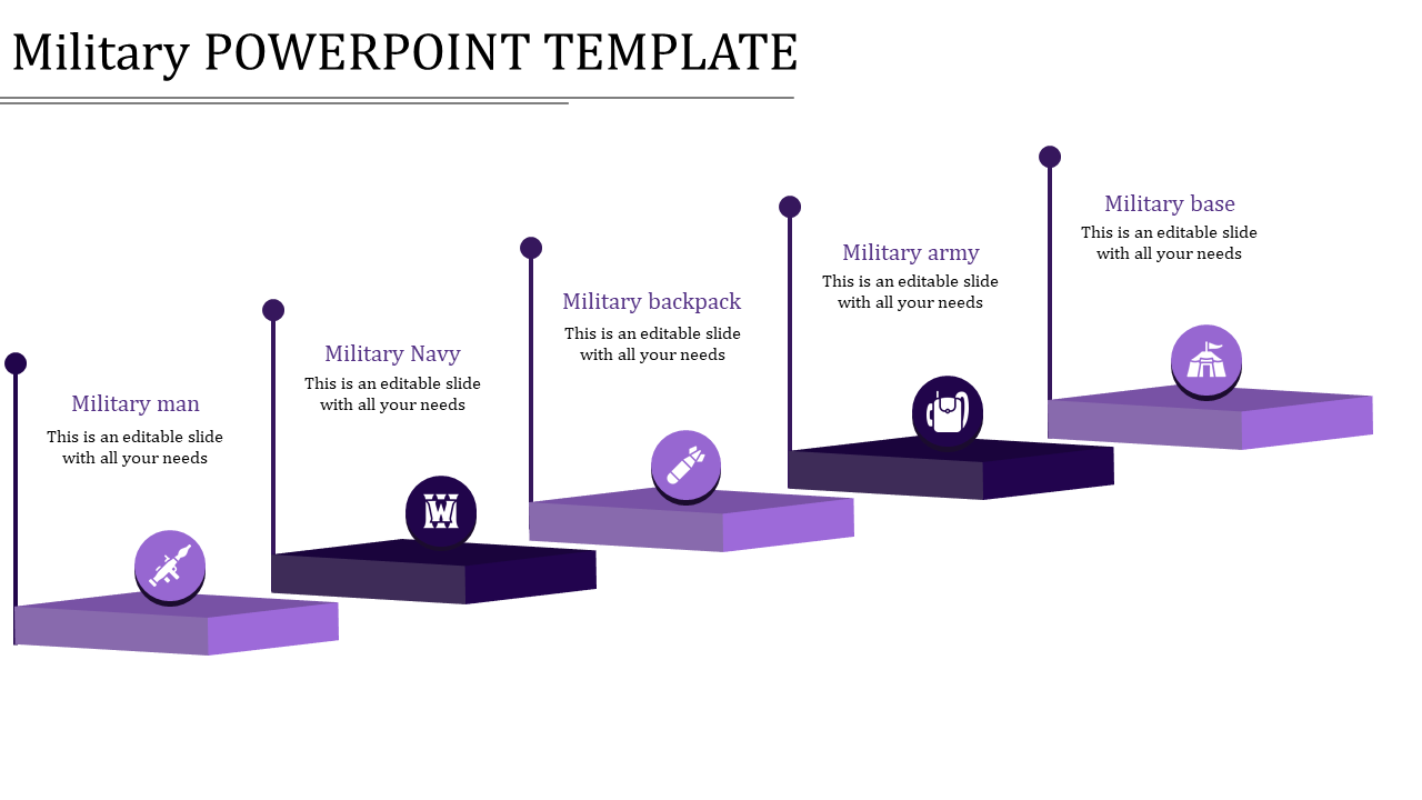 Step by step military PPT slide featuring sections for personnel, navy, equipment, and bases in purple shades with icons.