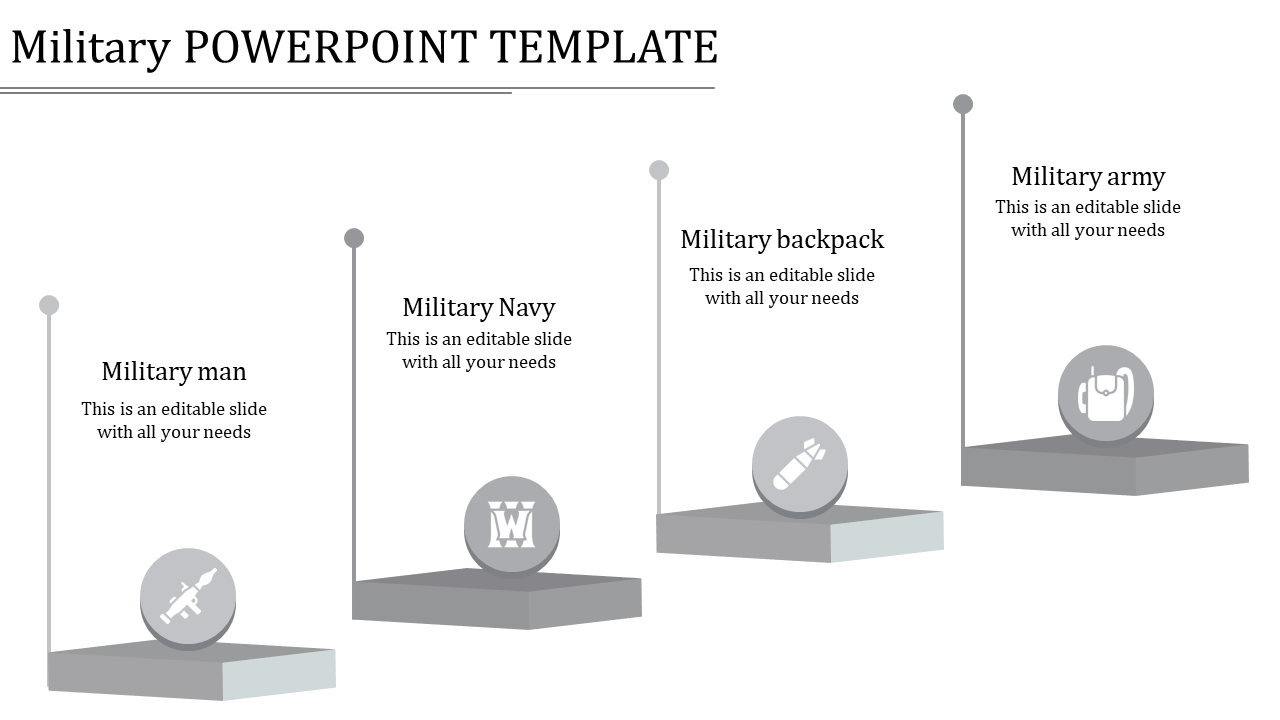 Military Presentation Template and Google Slides Themes