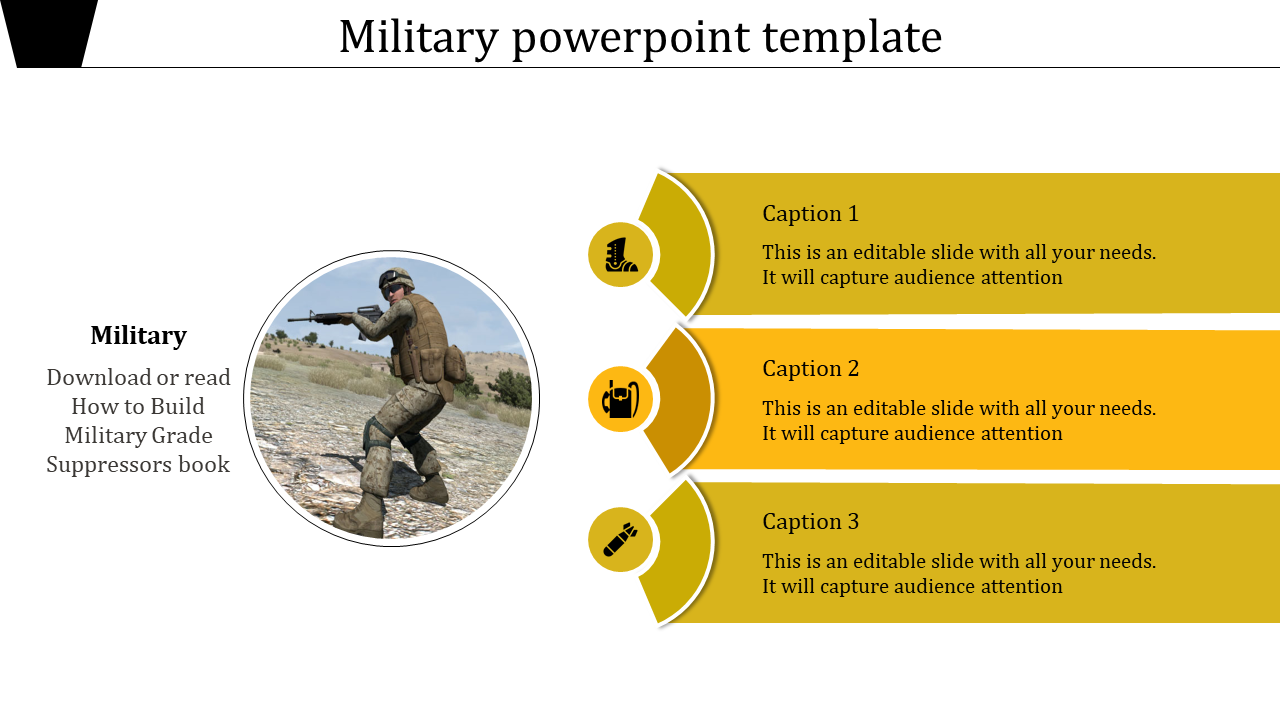 A military design, including a soldier image on the left and three stacked yellow captions on the right with relevant icons.