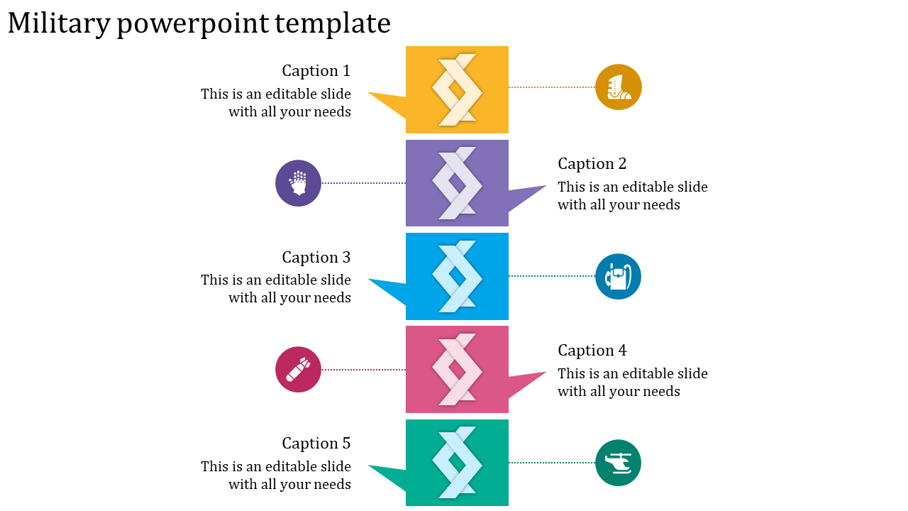 Advanced Military PowerPoint Template for Strategic Planning