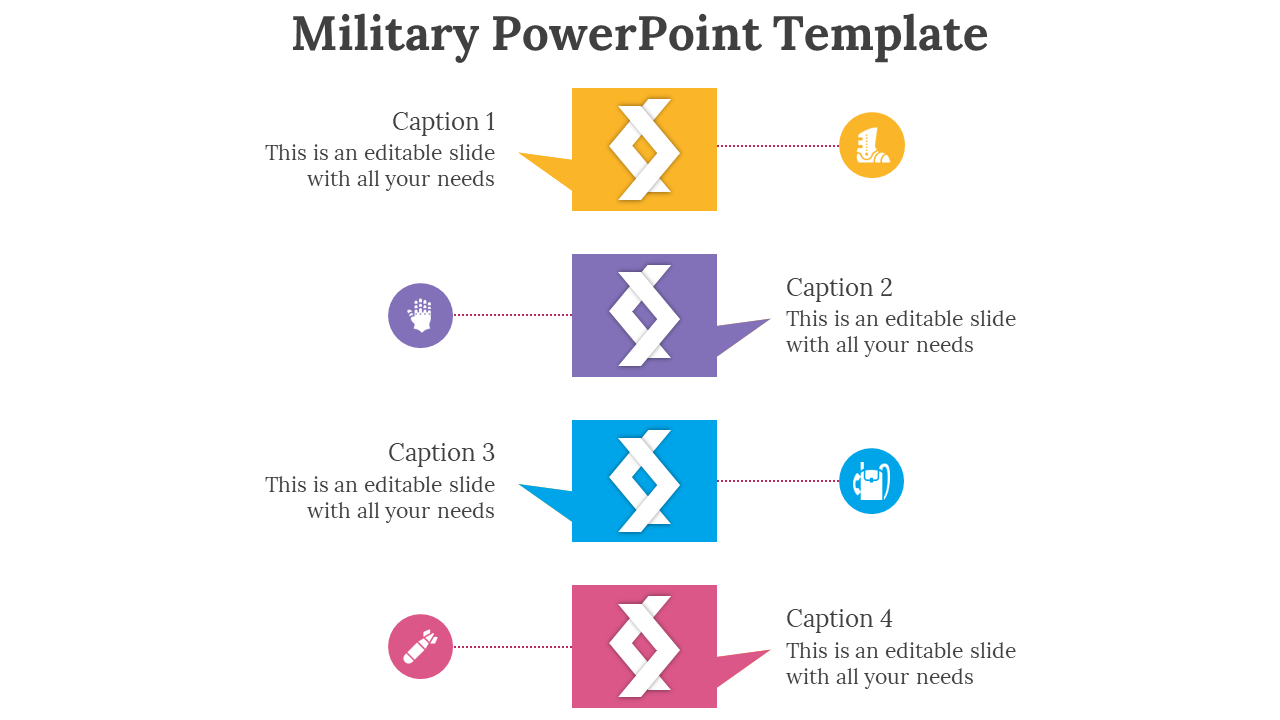 Military PowerPoint Template for Comprehensive Defense Plans