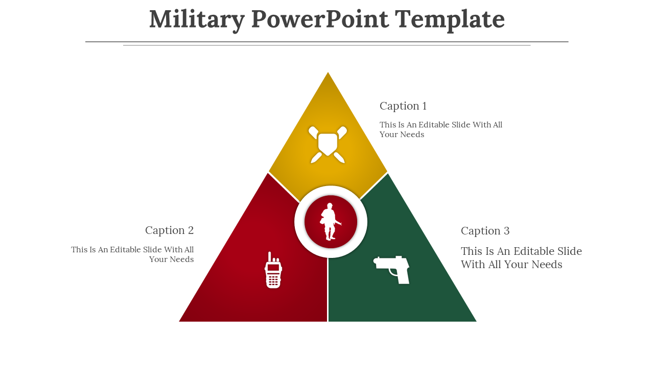 Comprehensive Military PowerPoint for Strategic Planning