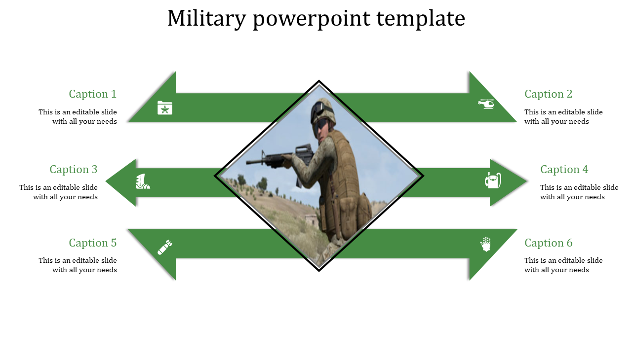 Download Military PowerPoint Template And Google Slides