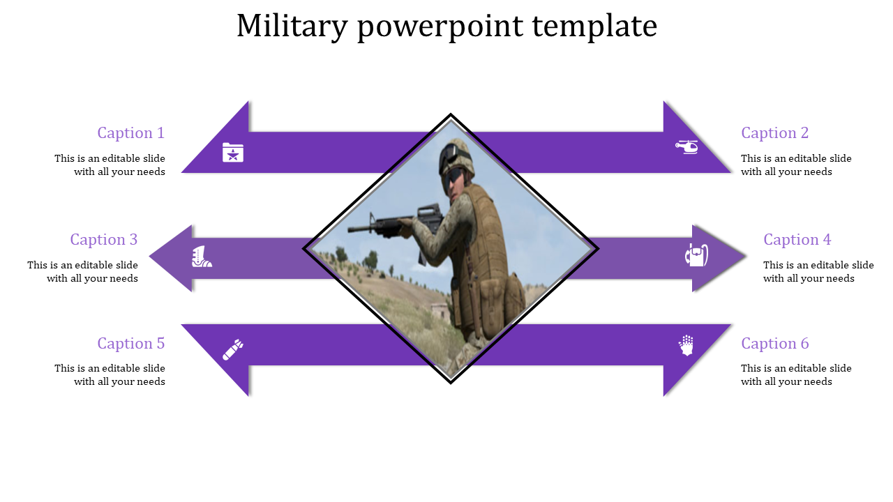 Arrows Military PowerPoint Template And Google Slides