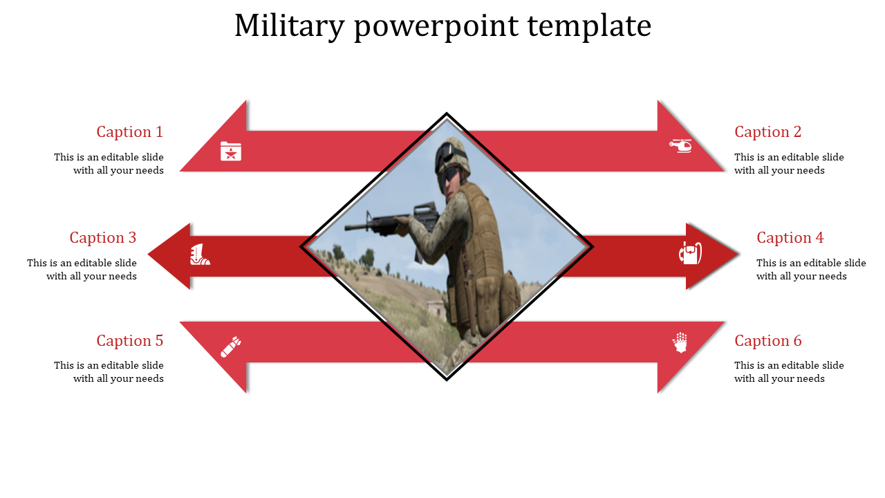  Military PPT Templates And Google Slides Themes With -Six Node