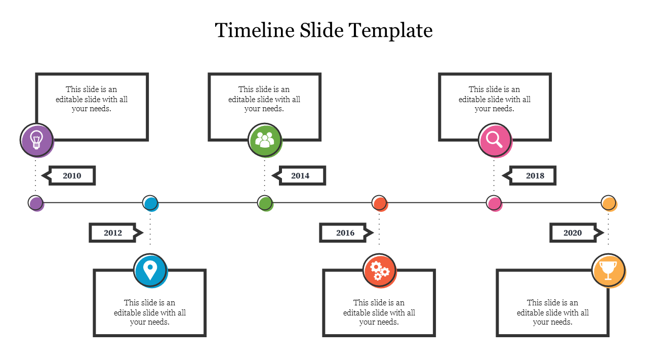 Horizontal timeline slide showcasing milestones from 2010 to 2020 with icons and text boxes.