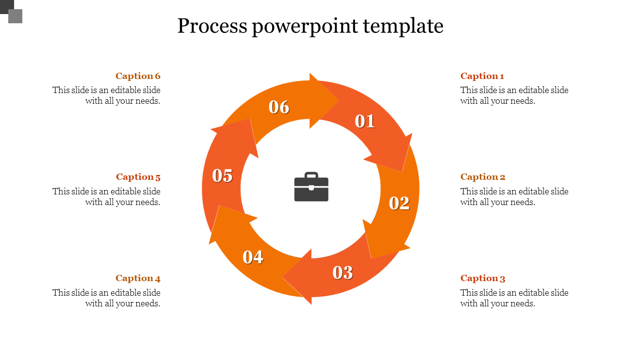 PowerPoint slide featuring an orange circular process flow with six steps, including numbered arrows and a central icon.