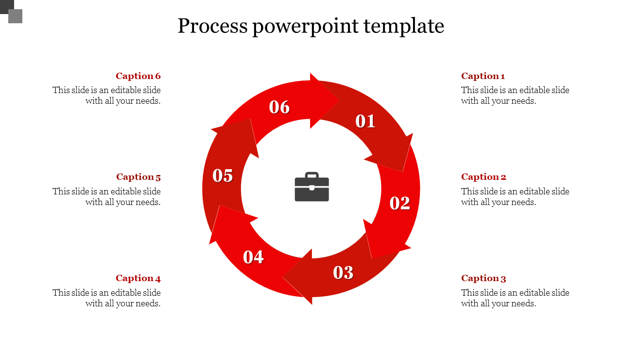 Circular red arrow diagram with six segments around a central briefcase icon, surrounded by captions on both sides.