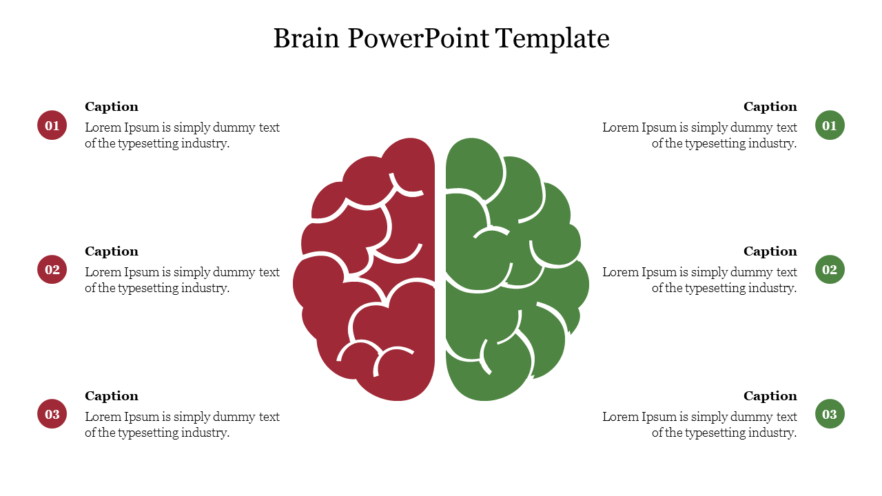 Slide showing a brain illustration divided into red and green halves, with three captions areas on each side of the image.