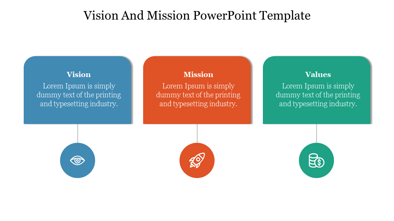 Three-part infographic with vision, mission, and values sections, each paired with unique icons below.