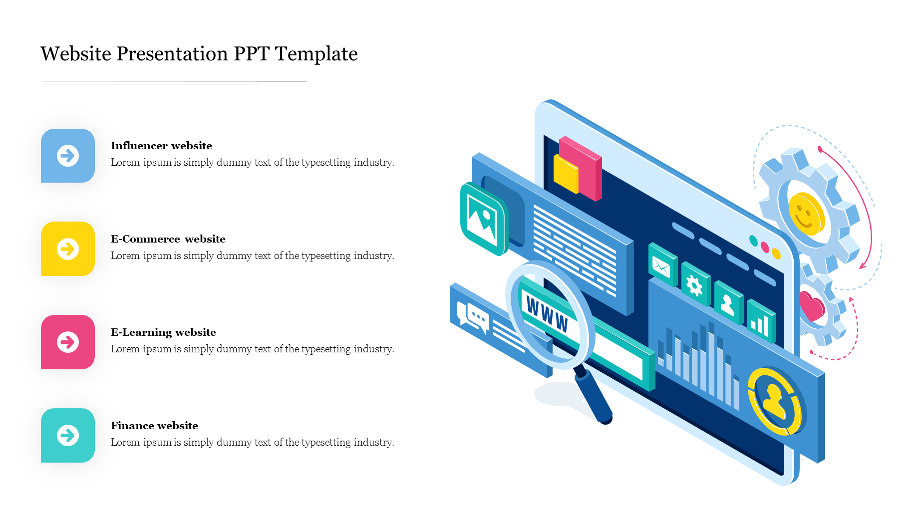 Website template showing a digital interface, magnifying glass, and gear icons representing different website types.