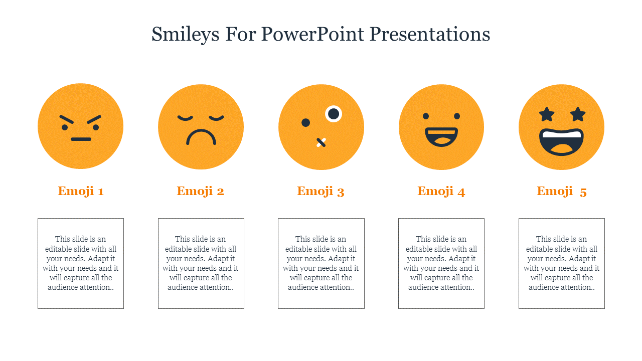 Slide with five yellow smiley emojis, each showing different emotion, arranged horizontally above text areas.