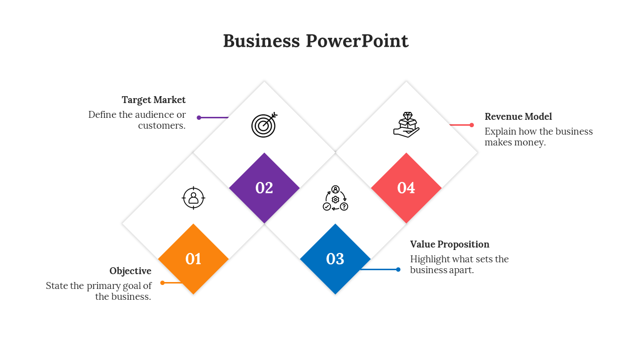 Coolest Business PowerPoint Template And Google Slides