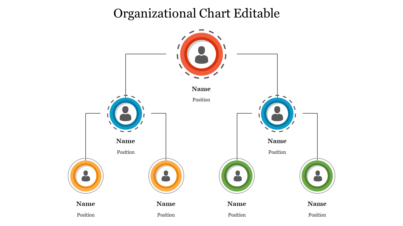  Organizational Chart PPT Template and Google Slides Themes