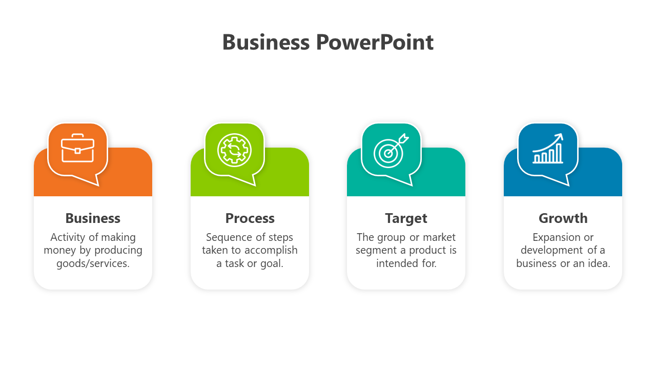 Horizontal layout with four colored sections describing business elements like Process, Target, and Growth.