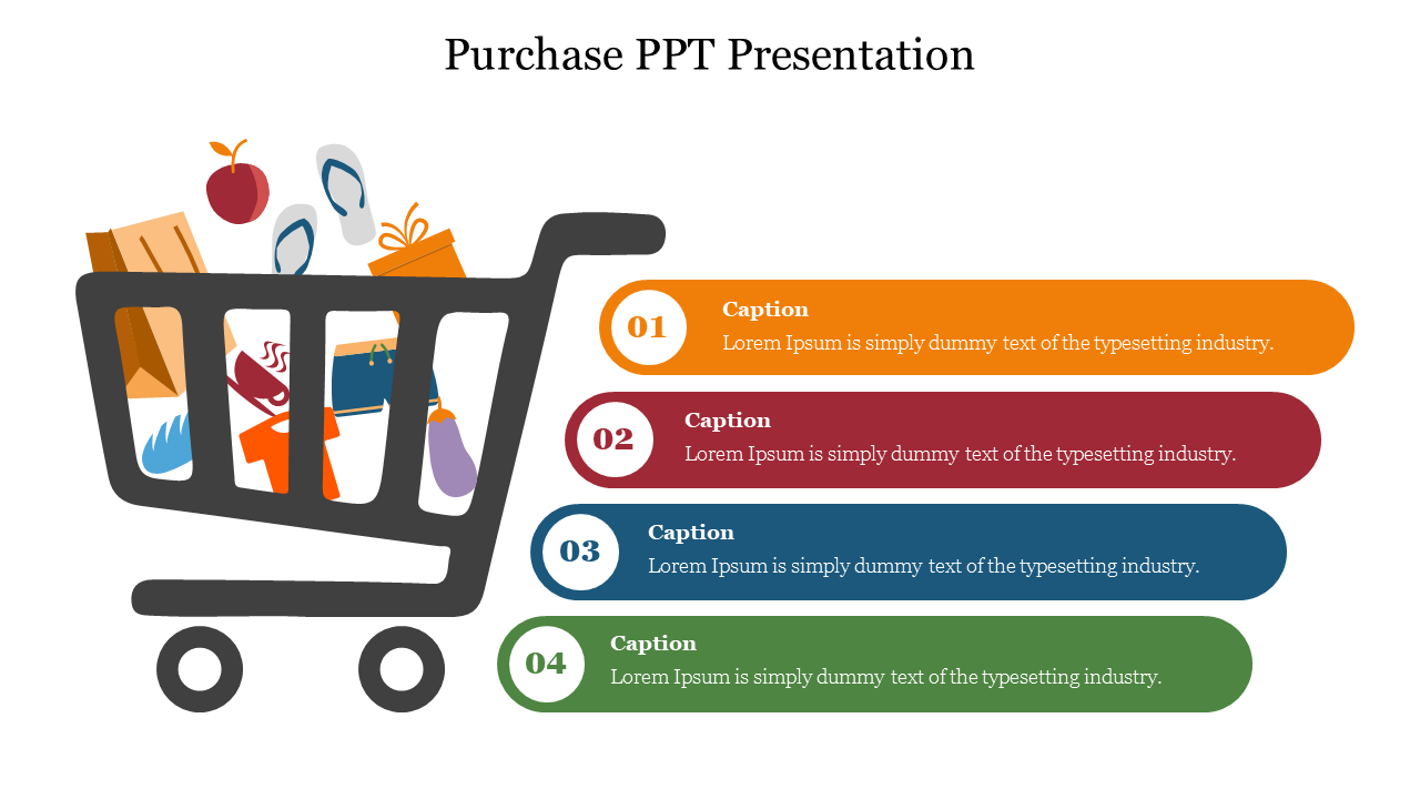 Slide featuring a colored shopping cart filled with various items, highlighting key aspects with captions.