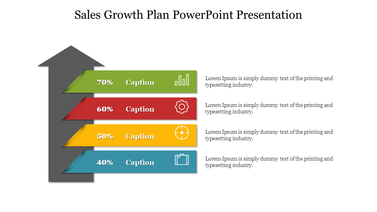 Sales growth plan slide with a vertical arrow and colored bars labeled each with a caption area and showing percentages.