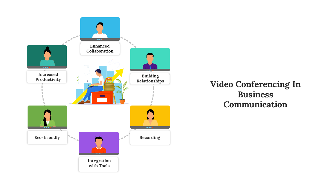 Illustration of video conferencing benefits in business, featuring collaboration, recording, and eco-friendly aspects.