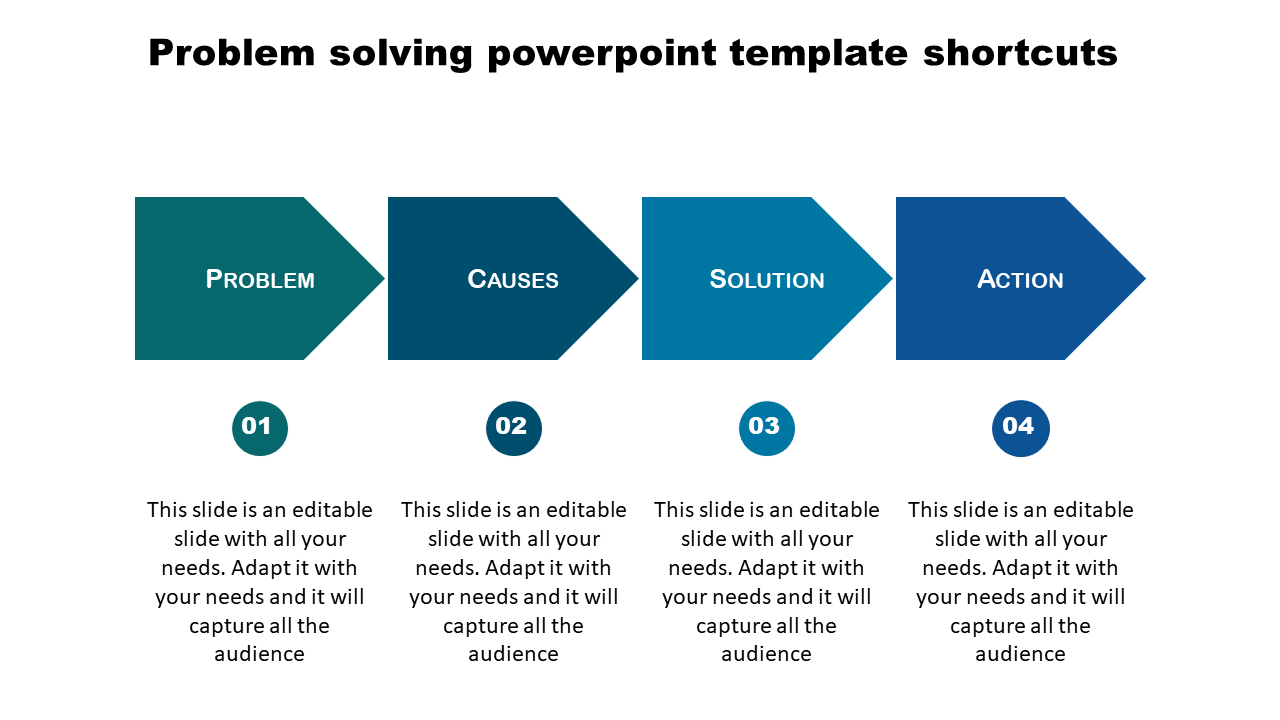 Step-by-step problem-solving slide with four numbered arrows in teal and blue color with placeholder text.