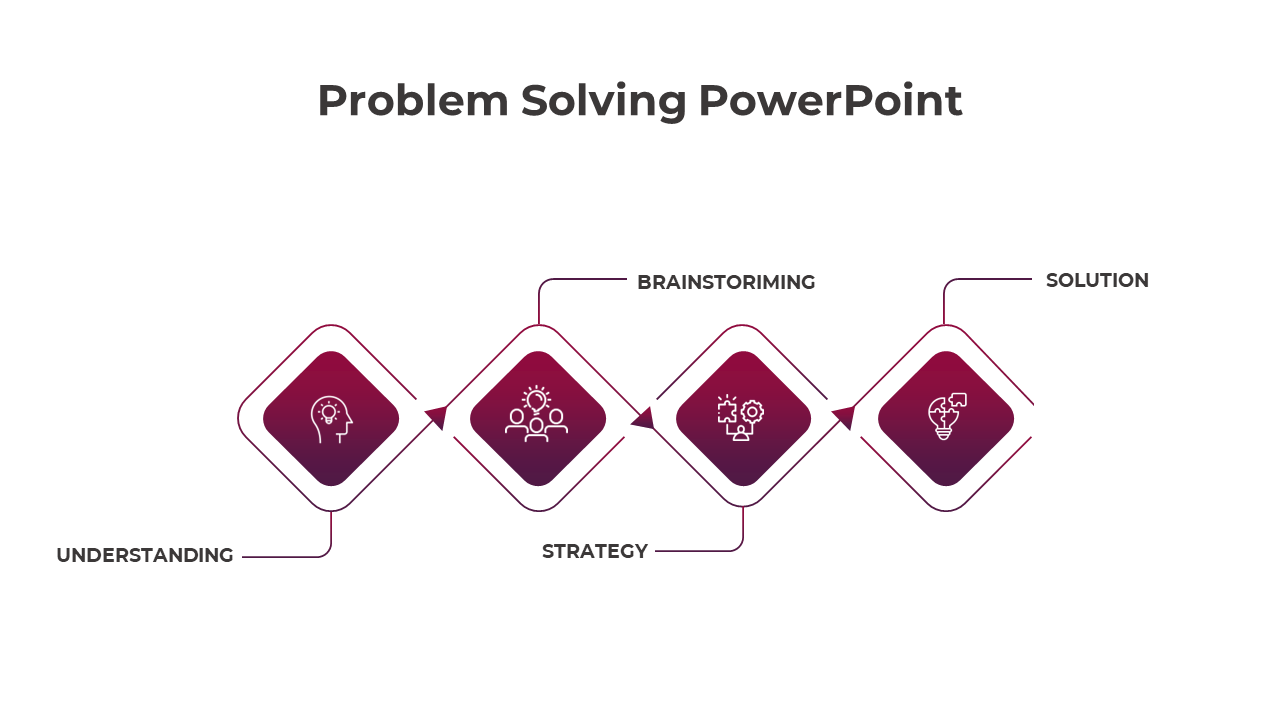 Horizontal sequence of four maroon diamond shapes with white icons connected by arrows, representing steps in a process.