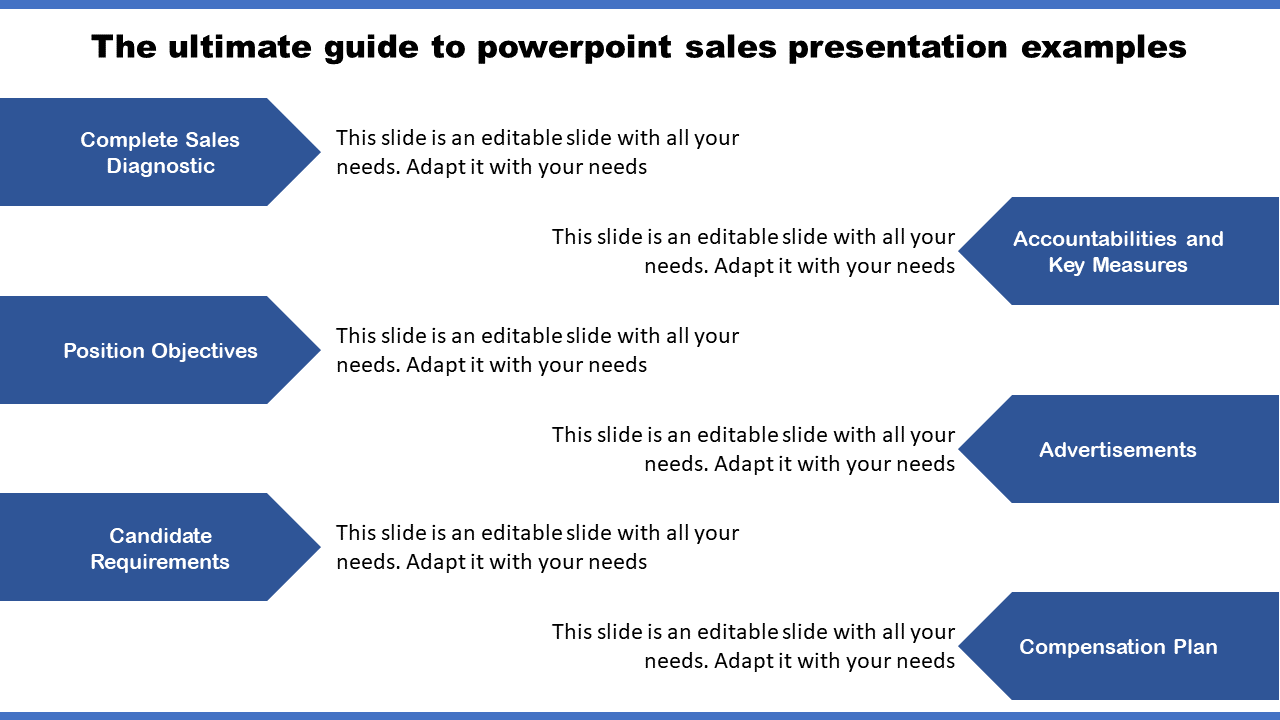 Sales presentation slide with blue side arrows pointing toward six sections, each with placeholder text.