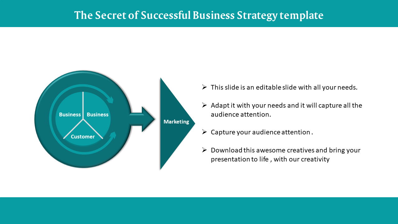 Business strategy flow diagram showing a segmented circle transitioning into a marketing-focused arrow.